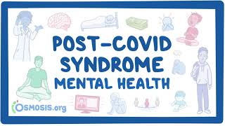 PostCOVID syndrome Mental health [upl. by Ydwor85]